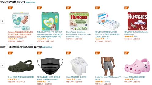 亞馬遜超牛干貨,運(yùn)營(yíng)申訴不求人