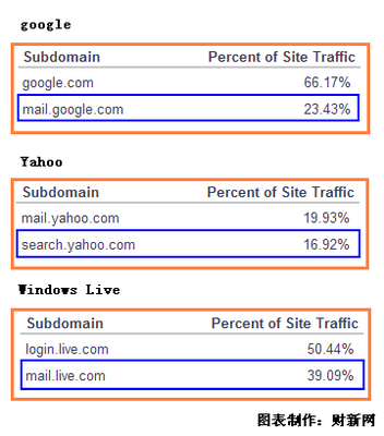 馬化騰為何親自抓騰訊郵箱這個(gè)產(chǎn)品？深度解析戰(zhàn)略布局與科技產(chǎn)業(yè)考量