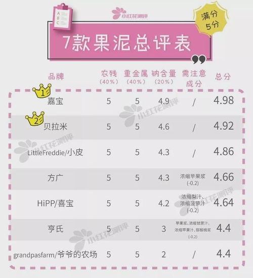 第三方美妝測(cè)評(píng)網(wǎng)站的紅與黑 權(quán)威排名與潛在風(fēng)險(xiǎn)