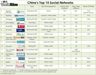 斯凱商業(yè)模式受Citron質(zhì)疑 網(wǎng)站排名背后隱藏的隱憂